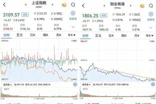 状态不俗！杜兰特半场13中7拿16分&次节4中4独得10分