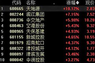 新利体育平台登录