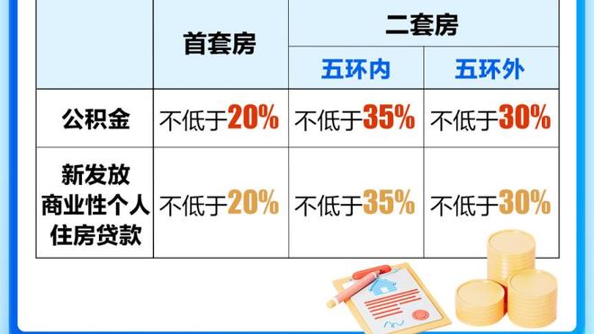 苦苦支撑！小卡13中7拿到半场最高19分 三分6中3